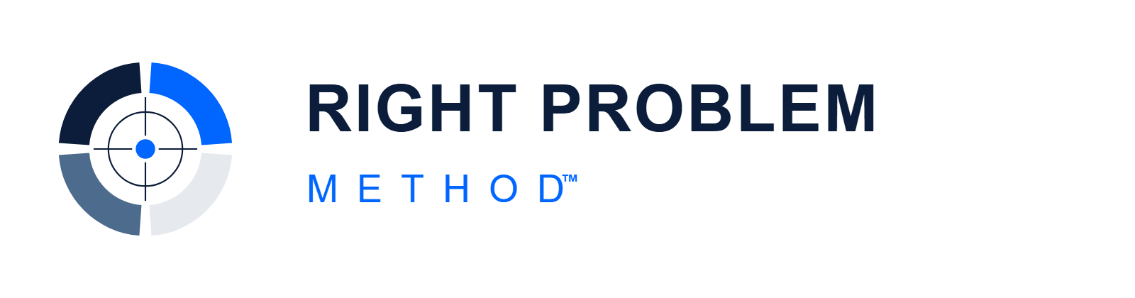 Right Problem Method™